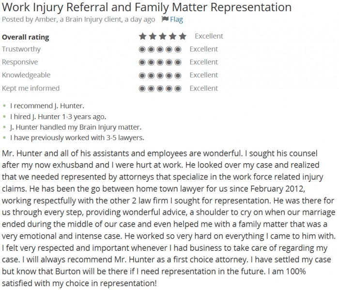 Our newest review