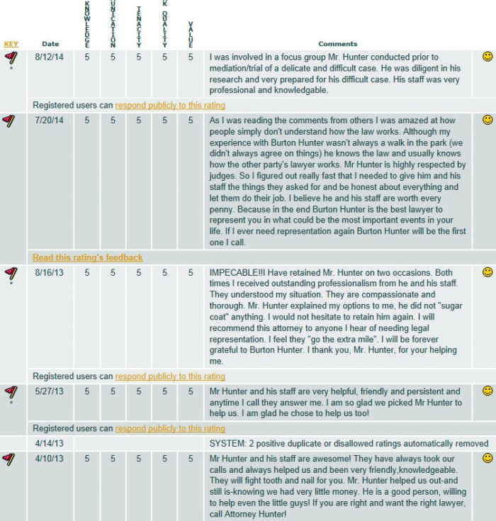 redemption reviews