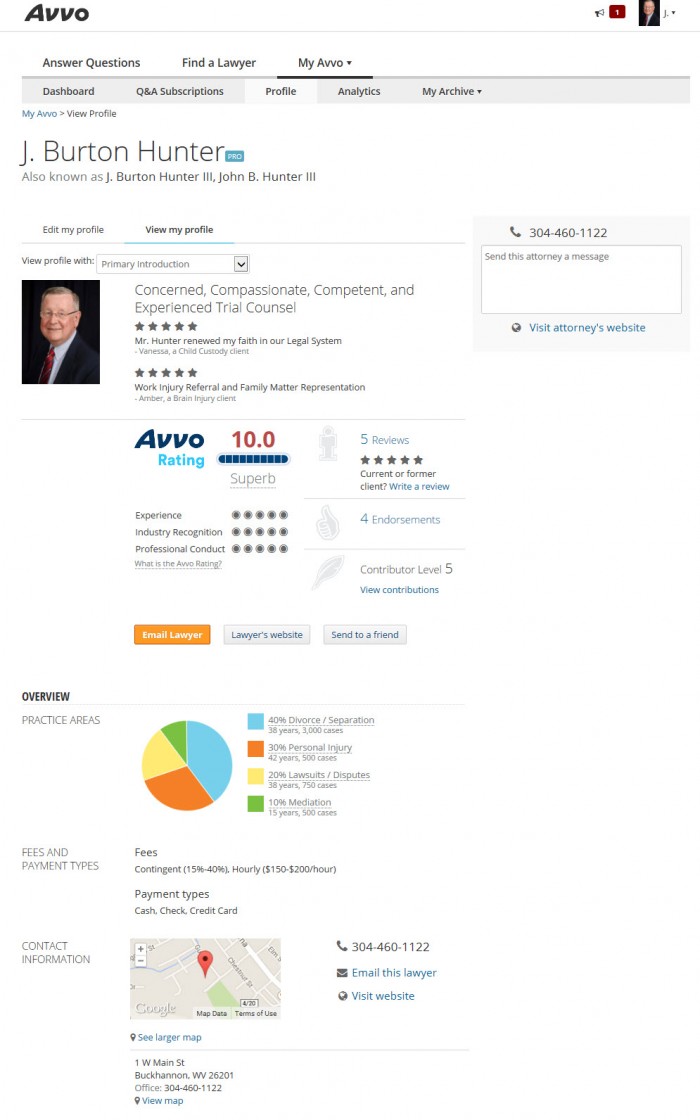 Avvo