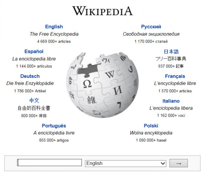 WikipediaWorld